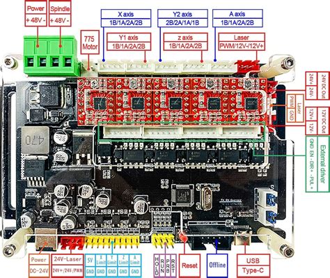 cnc spindle board|LUNYEE CNC Controller Board GRBL, New GRBL 4Axis Stepper .